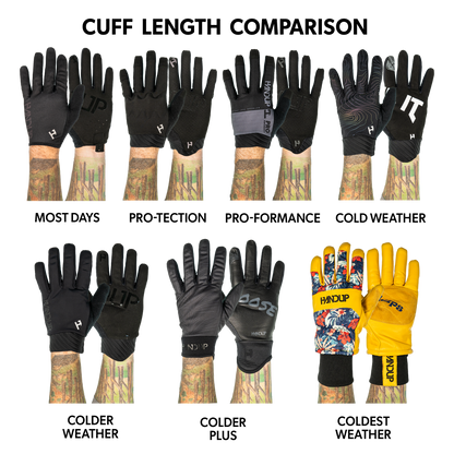 Pro-Tection Gloves - Pure Black
